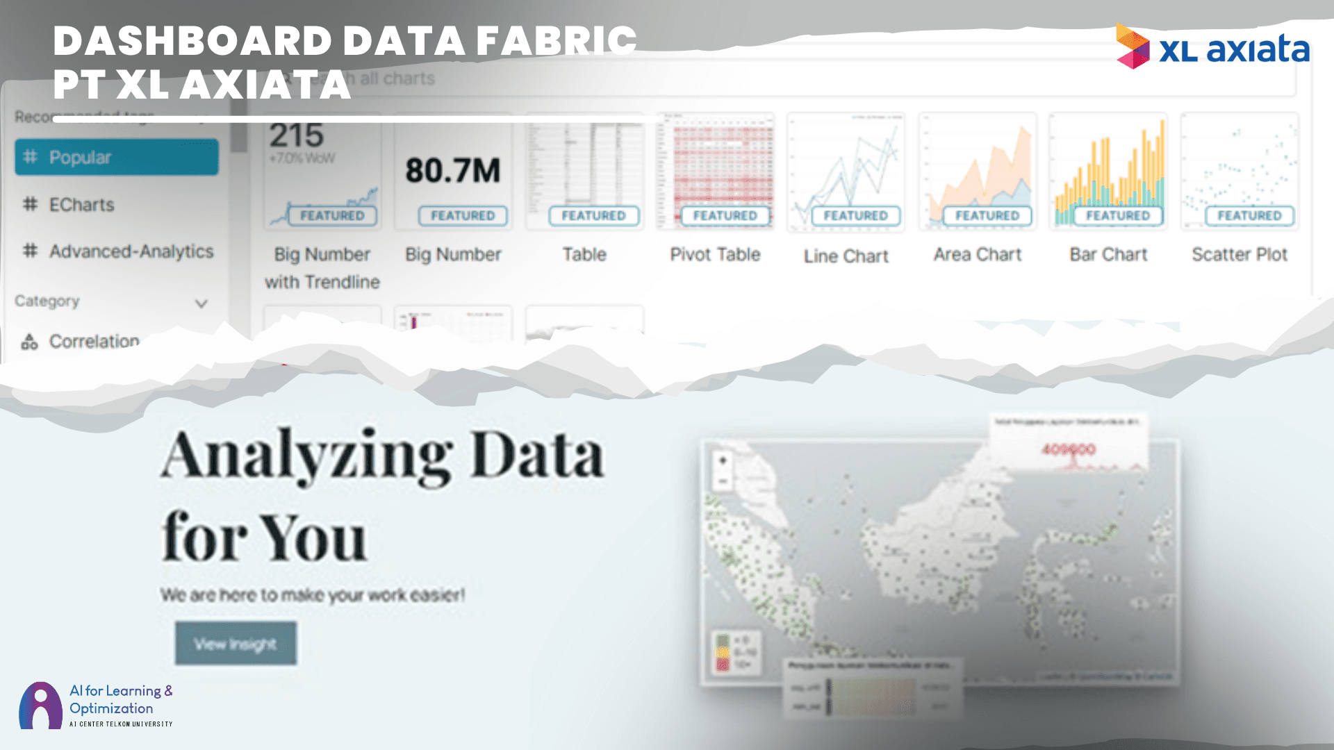 XL Axiata Data Fabric